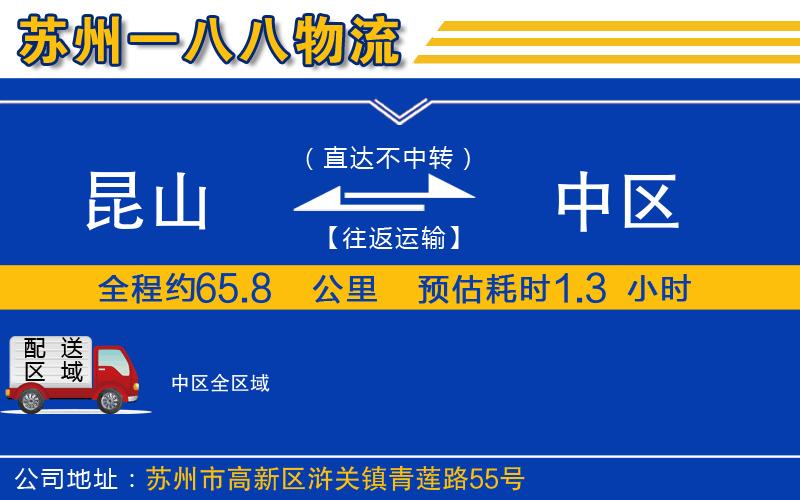 昆山到中區(qū)物流公司