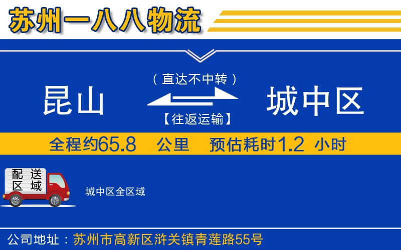 昆山到城中區(qū)物流公司
