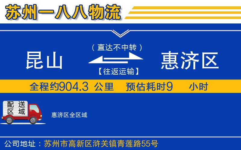 昆山到惠濟(jì)區(qū)物流公司