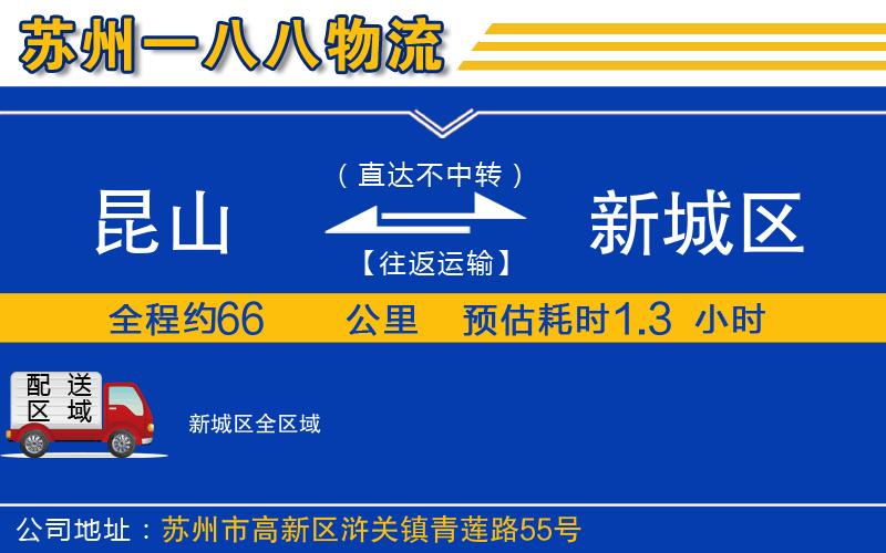 昆山到新城區(qū)物流公司