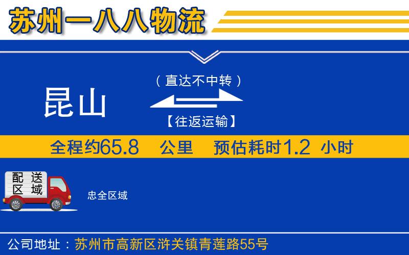 昆山到忠物流公司
