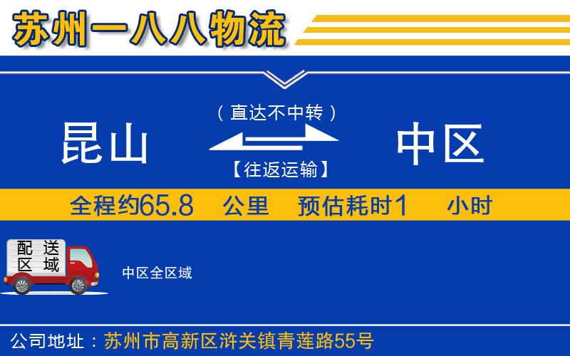 昆山到中區(qū)物流公司
