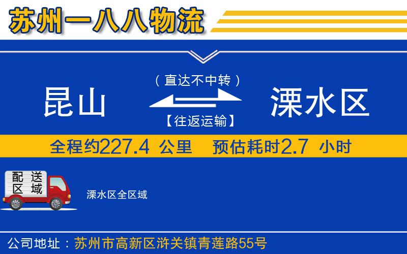 昆山到溧水區(qū)物流公司